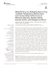 Bondyale-Juez et al(2022)-Wind Drifting vs. Pulsating Swimming Jellyfish Respiratory Metabolism and Composition Differences in.pdf.jpg